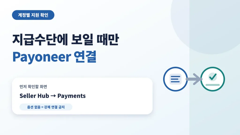 eBay와 Payoneer 연결 전 지급수단 표시 여부와 계정별 지원을 확인하는 안내