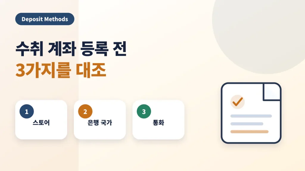 Amazon 판매대금용 Payoneer 수취 계좌 등록 전 스토어와 은행 국가와 통화를 확인하는 안내