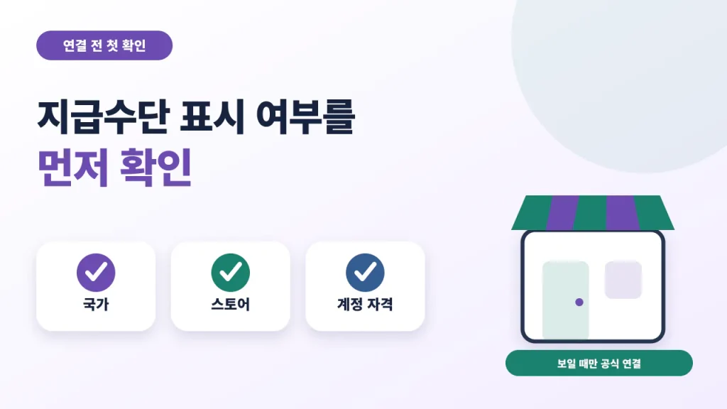 Shopee 판매대금 연결 전 Payoneer 표시 여부와 국가와 스토어와 계정 자격을 확인하는 안내