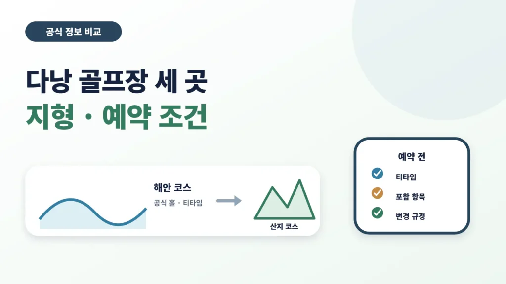 다낭 골프장 세 곳의 해안과 산지 지형과 티타임과 변경 규정을 비교하는 안내