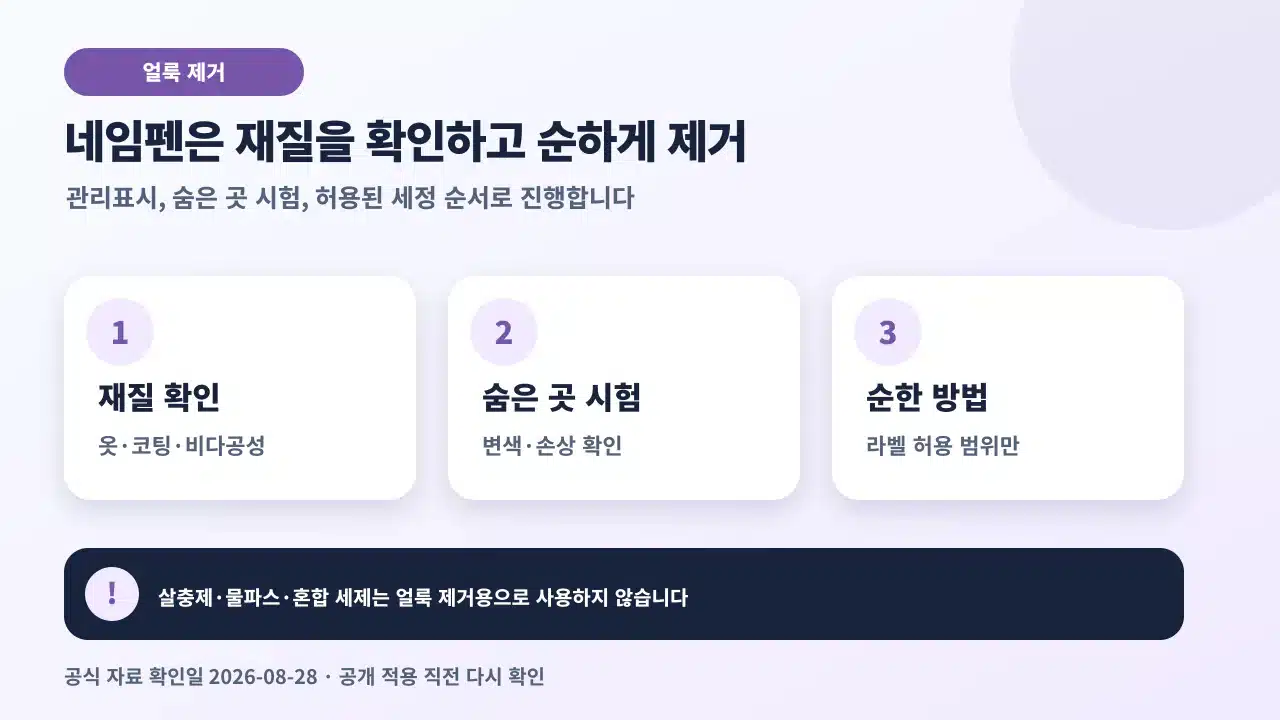 네임펜 얼룩을 의류, 비다공성 표면, 코팅 가구, 피부로 나누어 관리표시 확인과 숨은 곳 시험부터 진행하는 순서