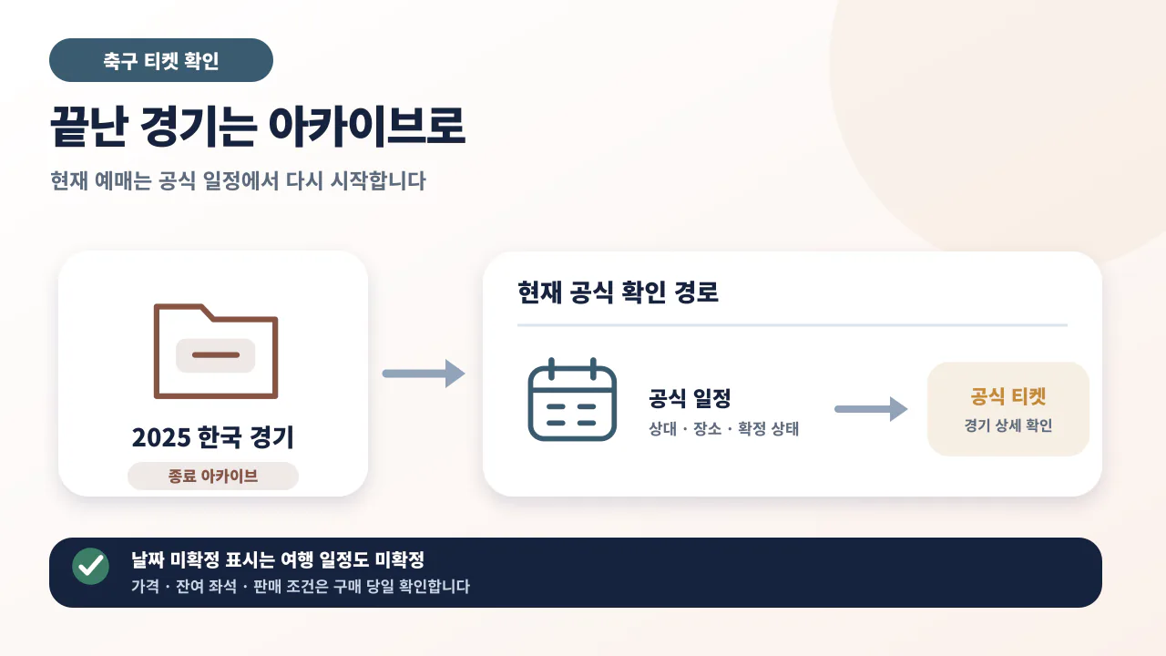 종료된 2025 한국 경기는 아카이브로 보고 현재 경기는 공식 일정에서 공식 티켓 경로로 이동하는 흐름