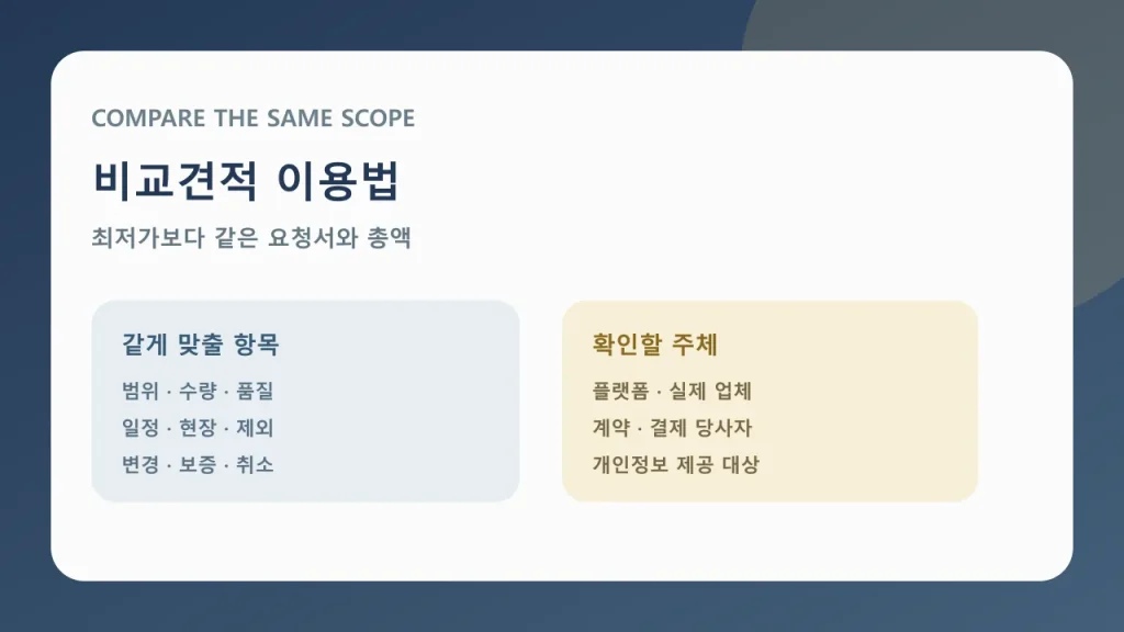 같은 요청서와 총액으로 비교견적을 검토하는 대표 이미지