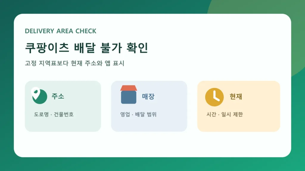 쿠팡이츠 배달 불가를 주소 매장 현재 조건으로 확인하는 대표 이미지