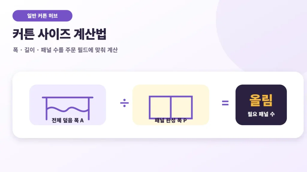 전체 덮음 폭과 패널 완성 폭으로 필요한 패널 수를 확인하는 커튼 계산 썸네일