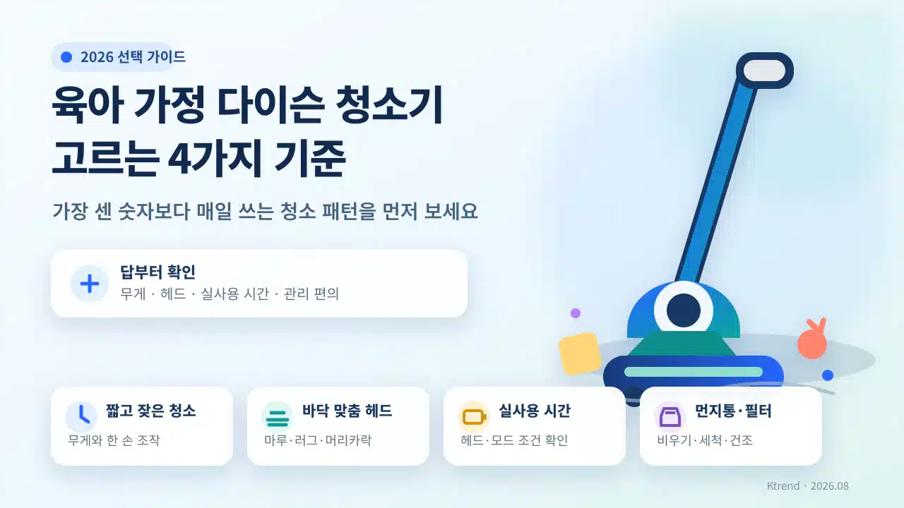 육아 가정의 청소 패턴에 맞춘 다이슨 무선청소기 무게, 헤드, 사용 시간, 관리 기준