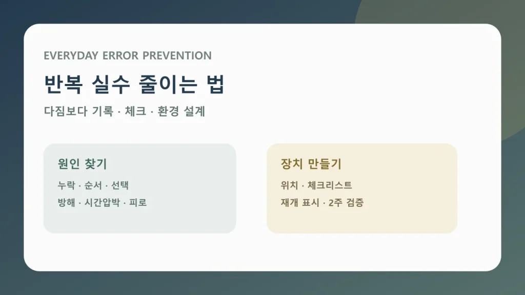 기록 체크리스트 환경 설계를 중심으로 한 반복 실수 예방 대표 이미지