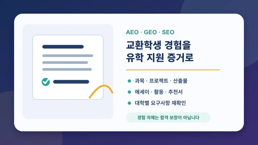 교환학생 경험을 유학 지원의 학업 증거로 연결하는 대표 이미지