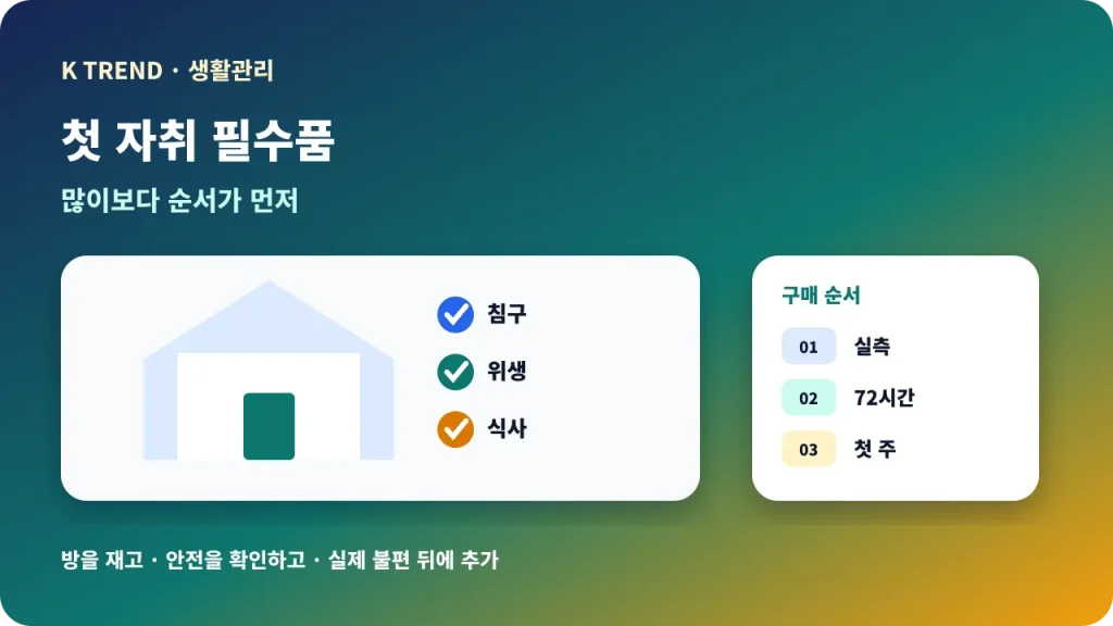 첫 자취 필수품을 실측, 입주 72시간과 첫 주 순서로 준비하는 대표 이미지
