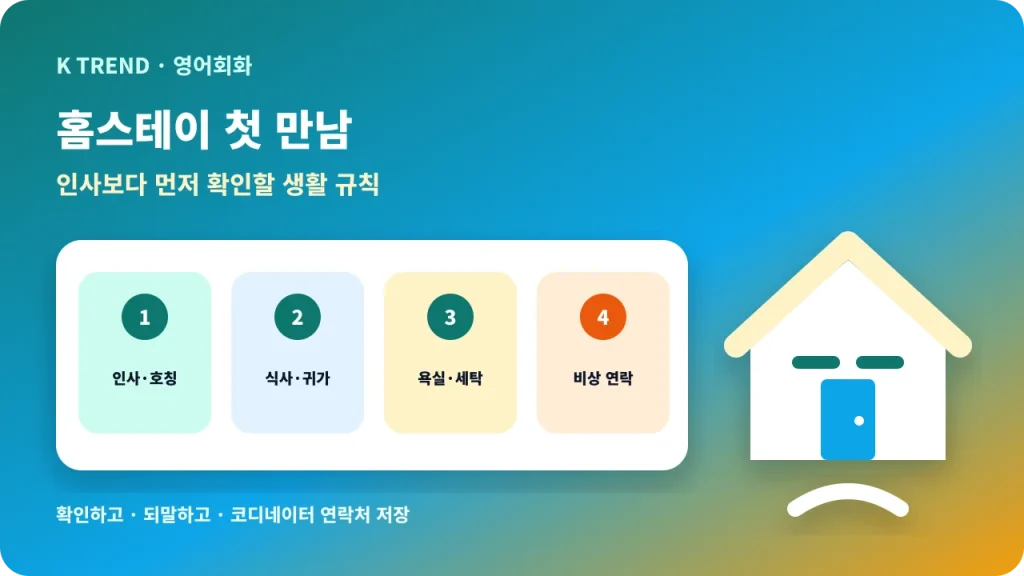 홈스테이 첫 만남에서 인사, 식사와 귀가, 욕실과 세탁, 비상 연락을 확인하는 대표 이미지