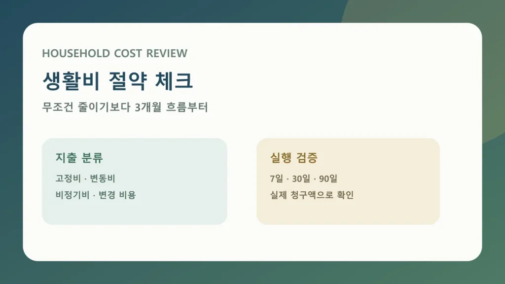 최근 석 달 현금흐름과 생활비 조정 순서를 보여 주는 대표 이미지