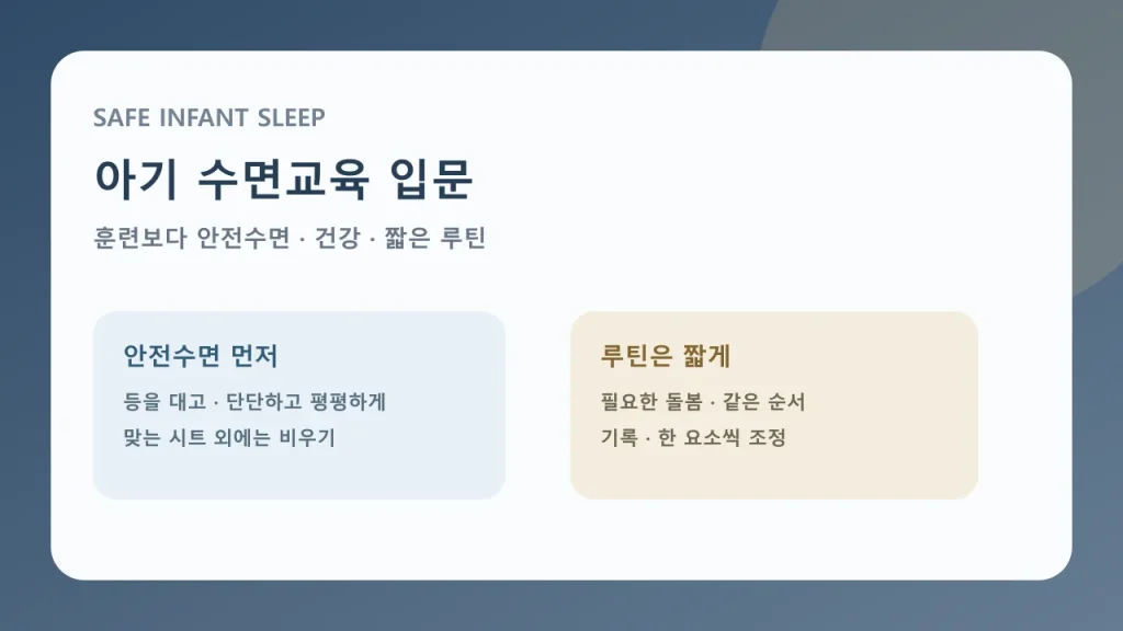 아기 수면교육에서 안전수면과 짧은 루틴을 먼저 보여 주는 대표 이미지