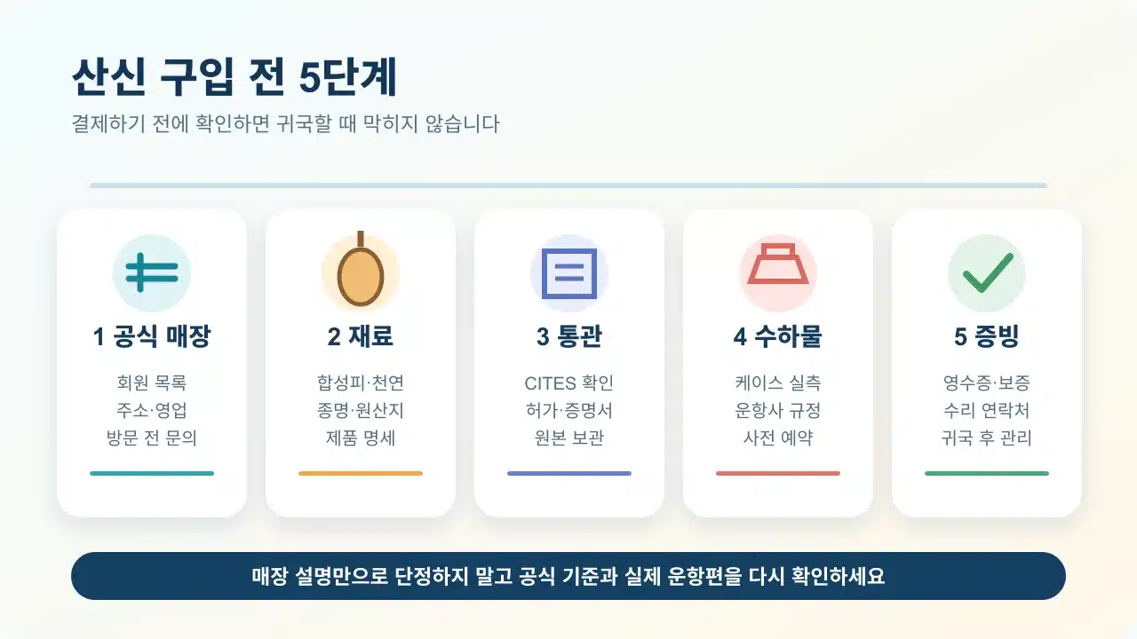 오키나와 국제거리 산신 매장을 확인하고 재료 통관 수하물을 점검하는 구입 체크리스트