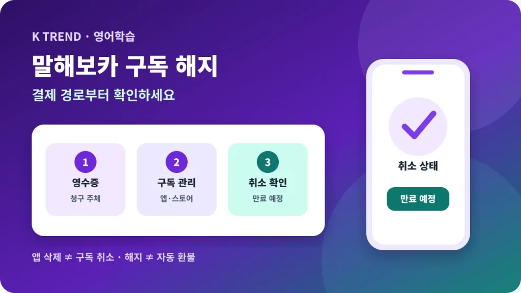 말해보카 구독을 영수증 확인, 구독 관리, 취소 상태 확인 순서로 해지하는 대표 이미지