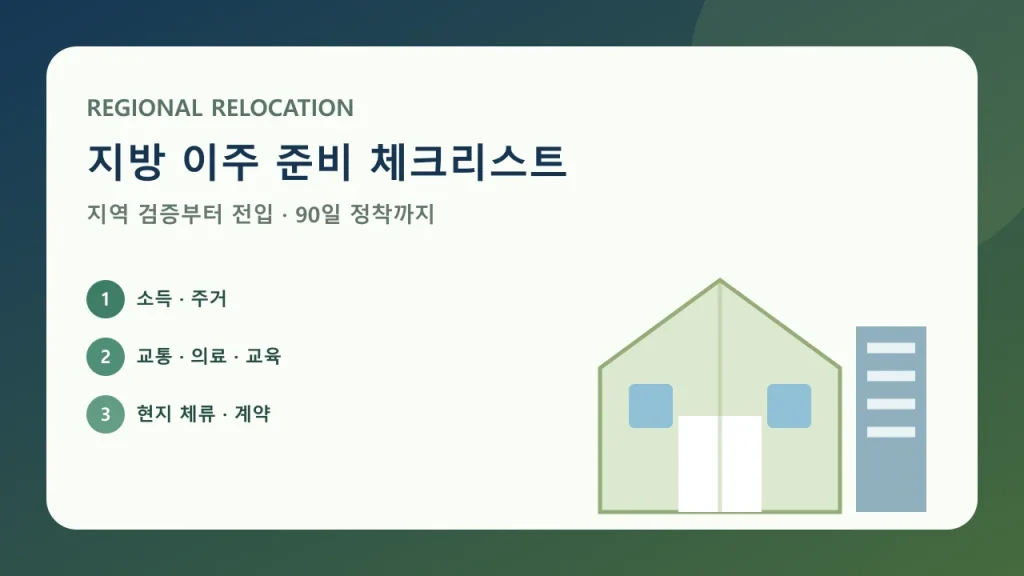 지방 이주 준비에서 지역 검증 전입 90일 정착을 보여 주는 대표 이미지