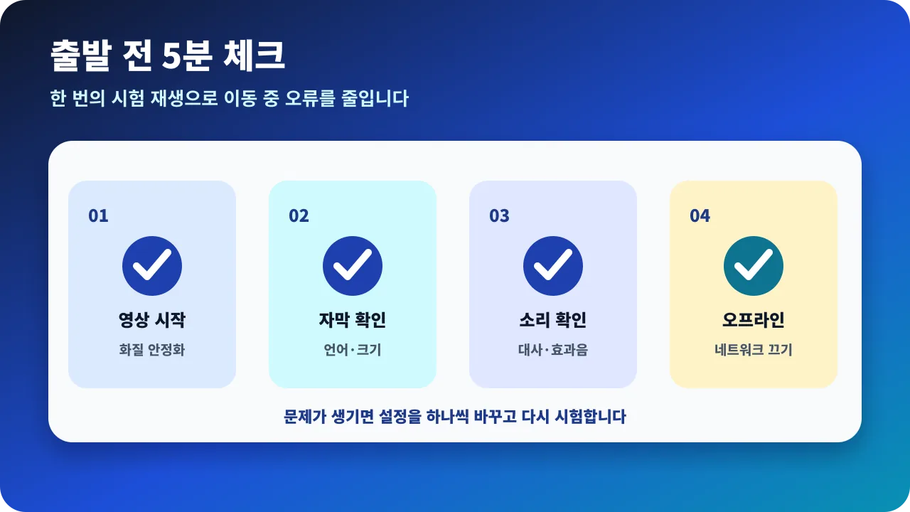 스마트폰 영화 감상을 위해 공식 앱, Wi-Fi 다운로드, 자막과 음량, 시험 재생을 확인하는 네 단계