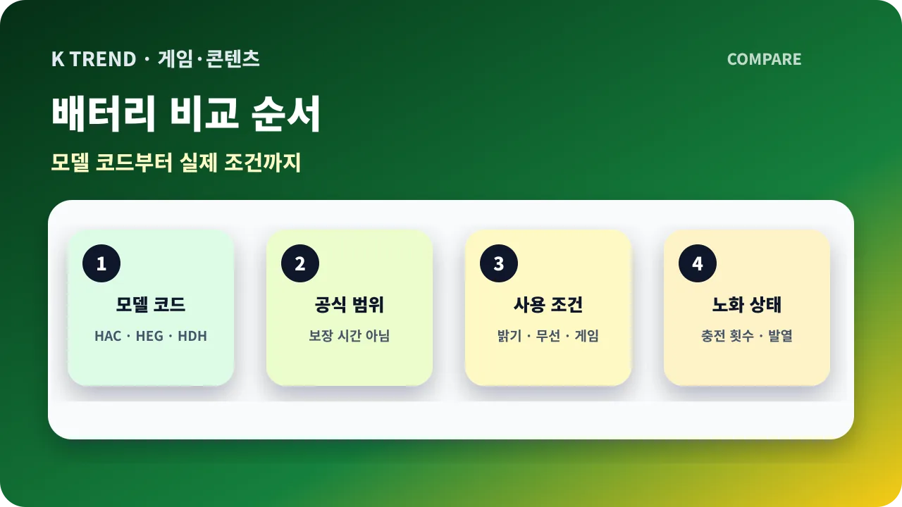 닌텐도 스위치 모델 코드, 공식 배터리 범위, 사용 조건과 노화 상태를 비교하는 순서
