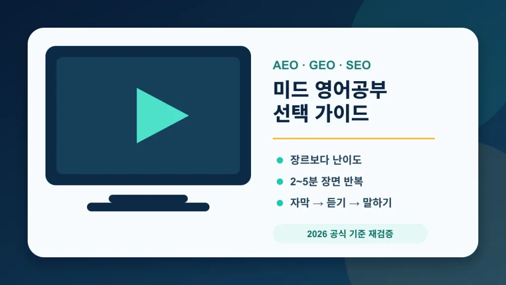 미드 영어공부 장르 난이도와 장면 학습법 대표 이미지