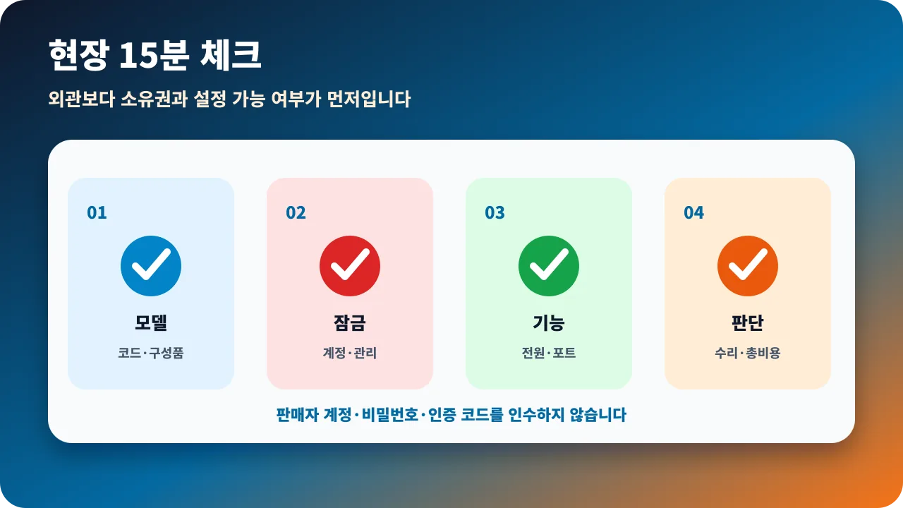 중고 기기를 구매하기 전에 계정 잠금, 배터리, 기능, 초기화와 총비용을 확인하는 순서
