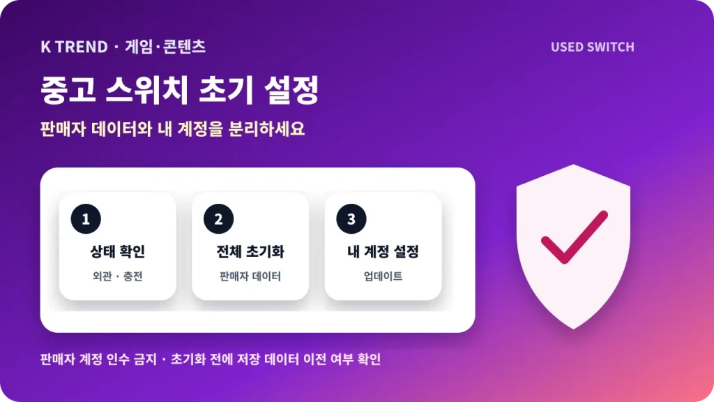 중고 닌텐도 스위치 상태 확인, 전체 초기화, 구매자 계정 설정 순서 대표 이미지