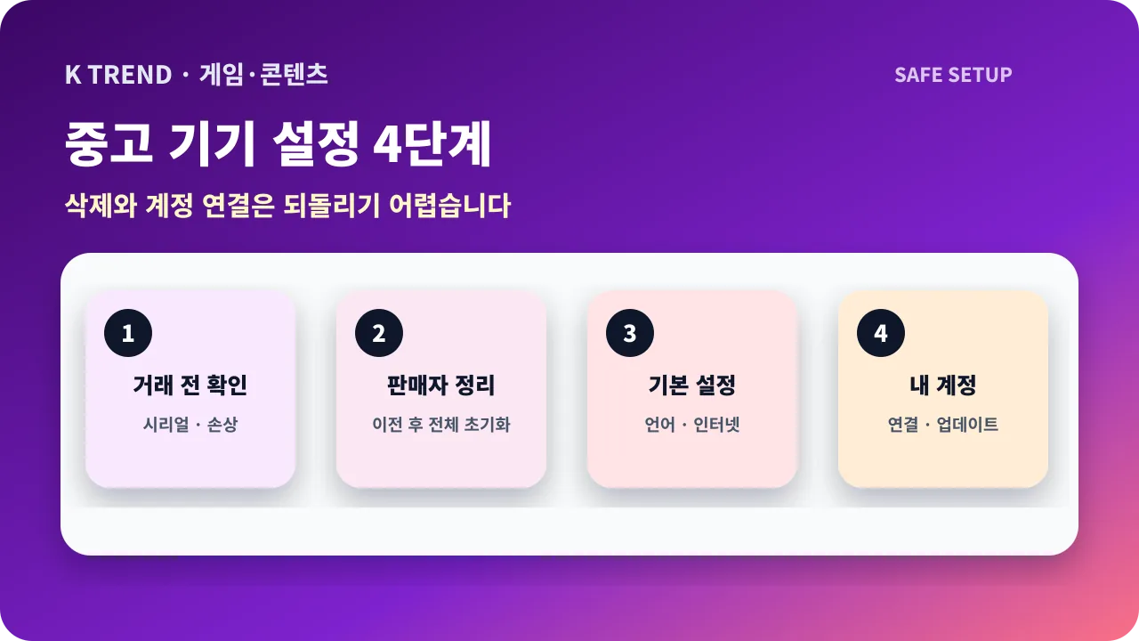 중고 닌텐도 스위치 거래 확인, 판매자 초기화, 기본 설정, 구매자 계정 연결 순서