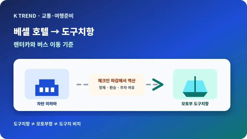 베셀 호텔 캄파나 오키나와에서 모토부 도구치항까지 이동하는 대표 이미지